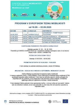 Evropski teden mobilnosti