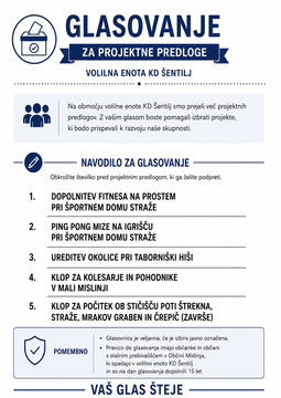 Glasovnica