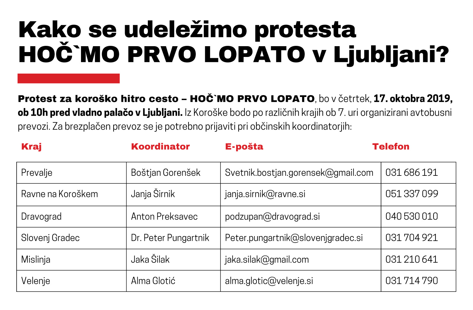 Protest2019-tabela.jpg