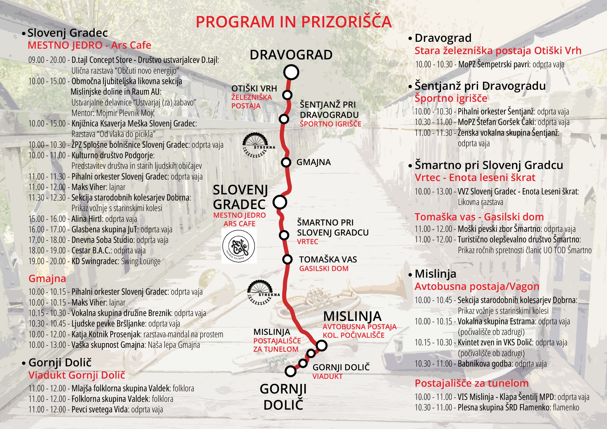 Program